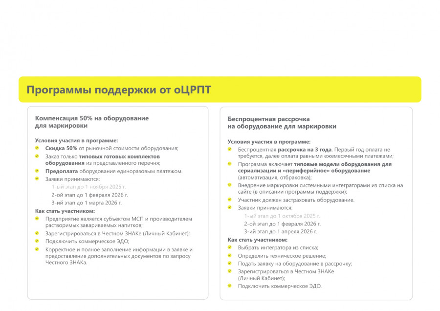 programma-podderzhki