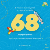 в России зарегистрируют 68 ветпрепаратов для сельскохозяйственных животных - фото - 1